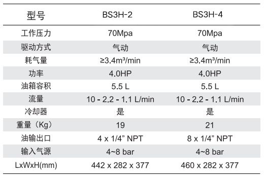 数据表_Sheet10.png