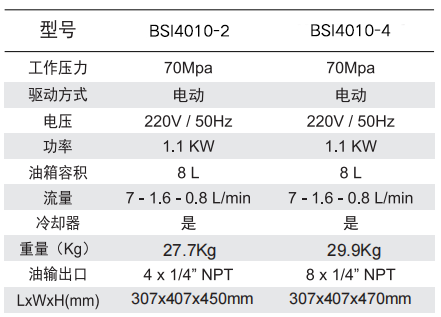 数据表_Sheet11.png