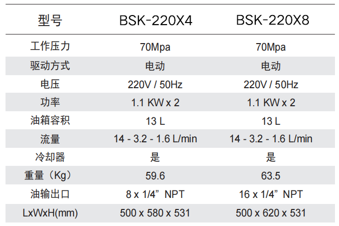 数据表_Sheet13.png