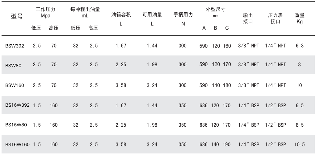 数据表_Sheet24.png