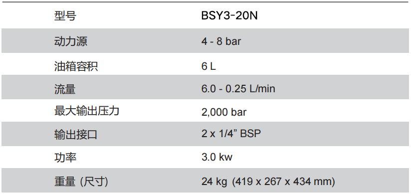 数据表_Sheet26.png