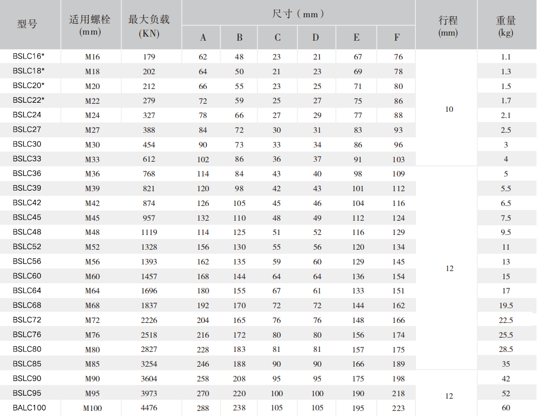 数据表_Sheet29.png