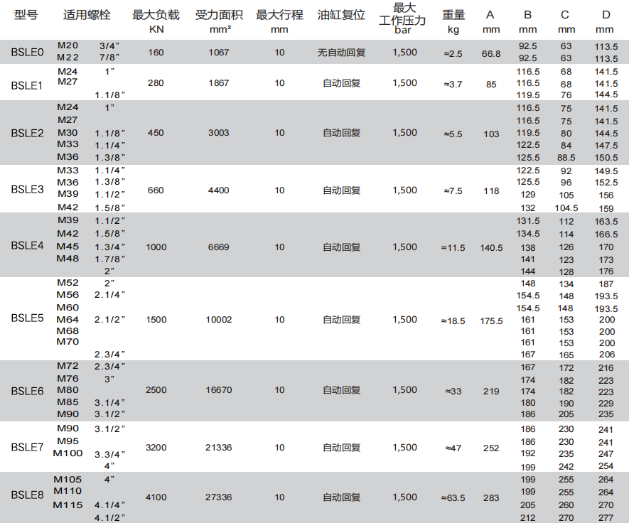 数据表_Sheet31.png