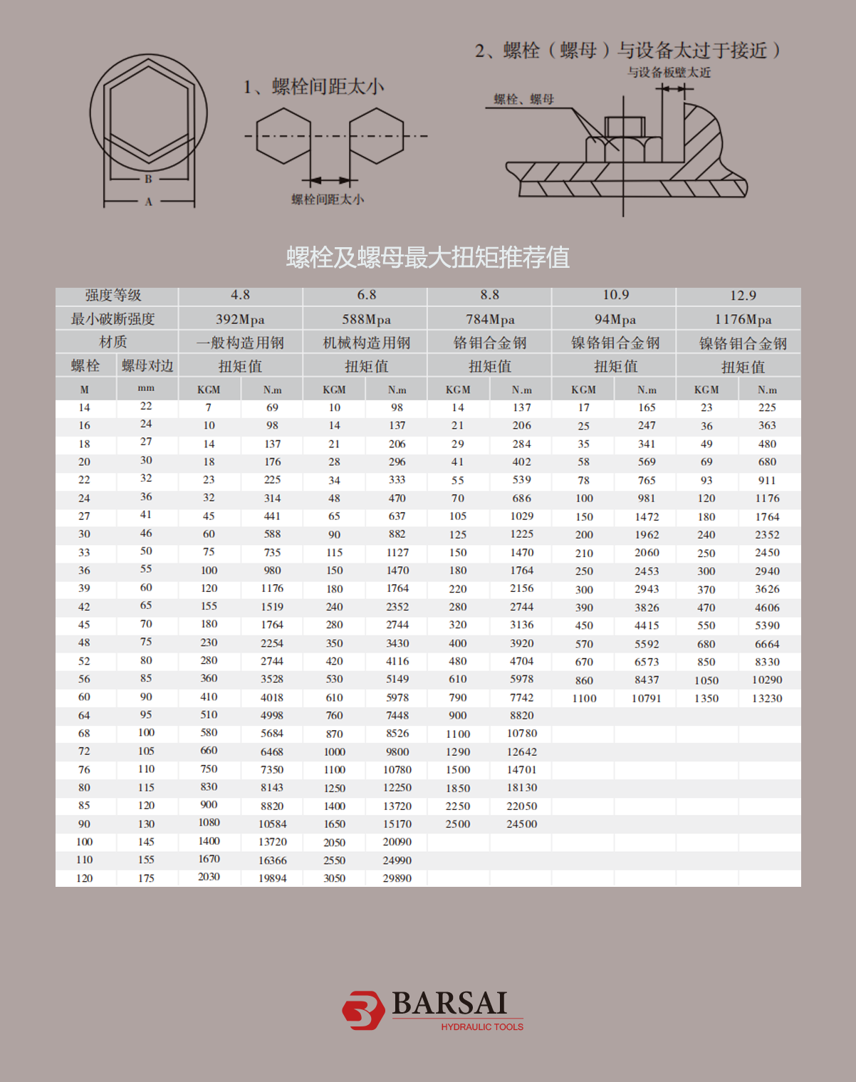 中空型液压扭矩扳手过渡套2.png