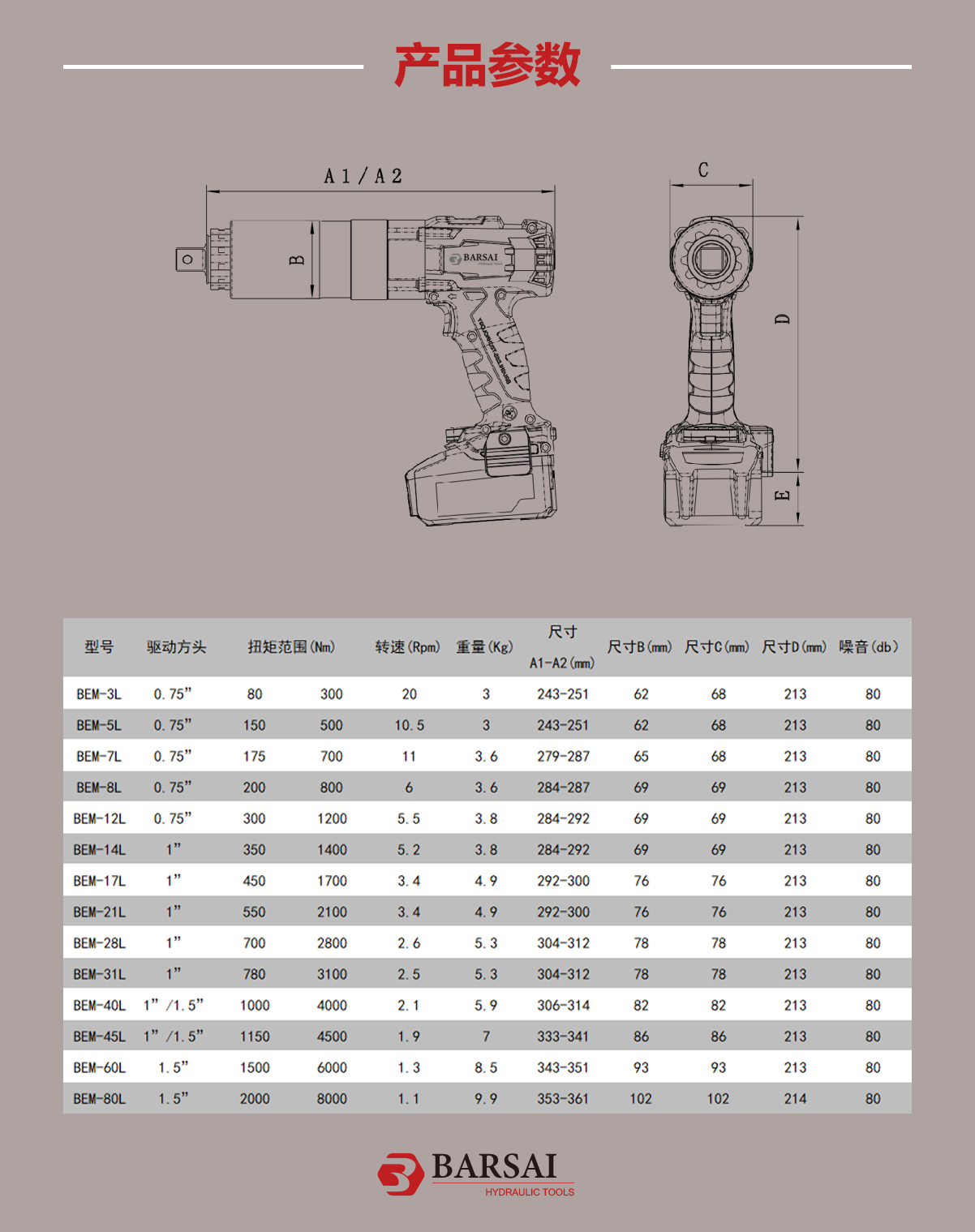 无刷充电式电动扭矩扳手2.png