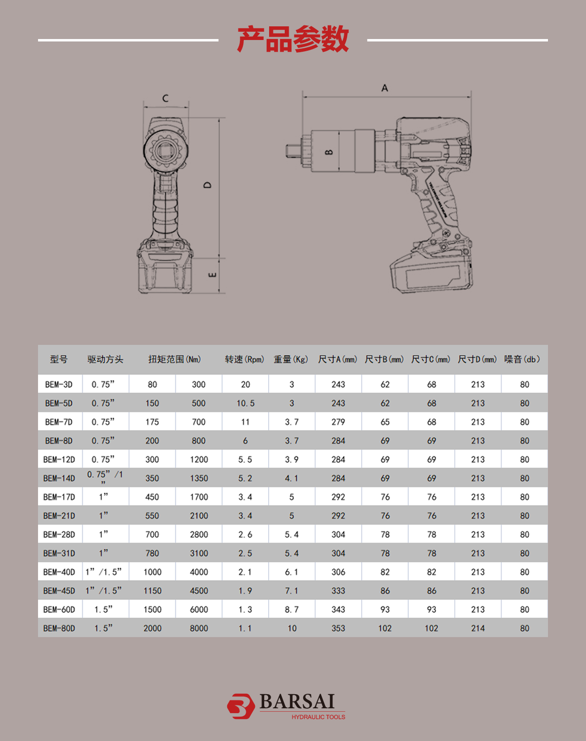 数控充电式扭矩扳手2.png