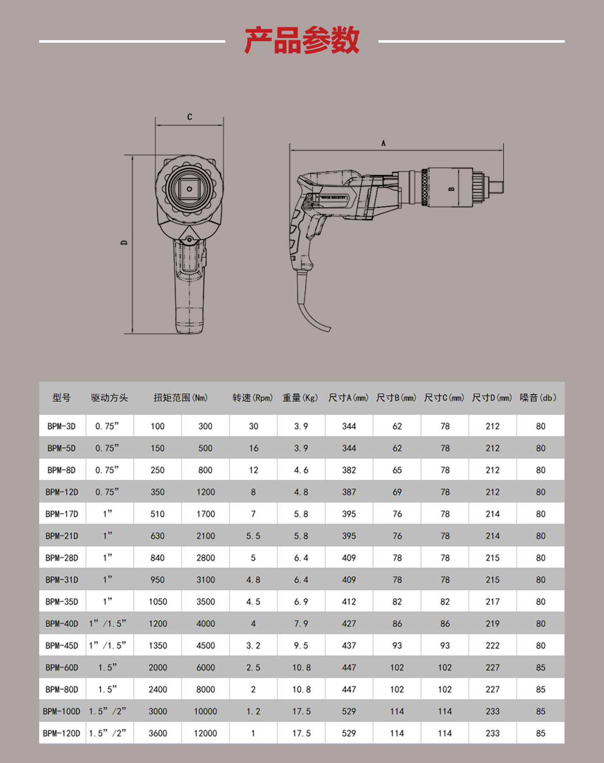 数控电动扭矩扳手2.png